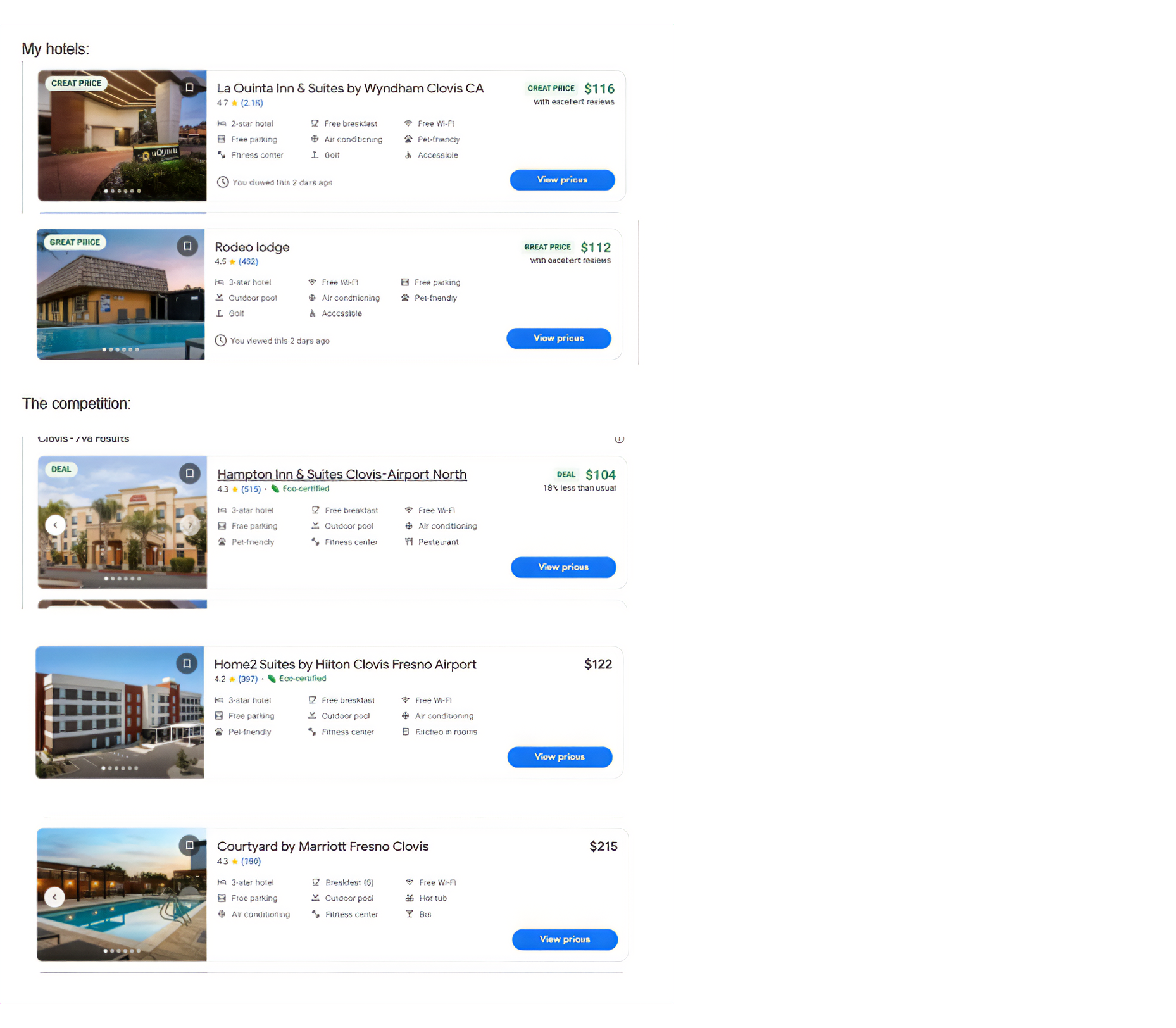 Email showing La Quinta Inn ranked #1 at 4.7 stars compared to competitors at 4.2-4.3 stars on Google Business Listings